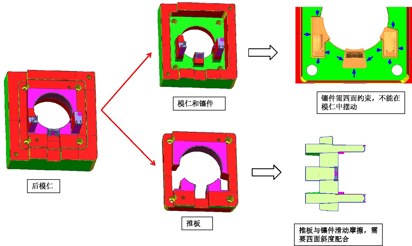 尊龙凯时人生就是博(中国游)AG旗舰厅入口