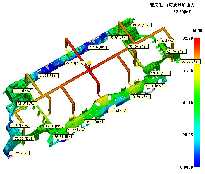 尊龙凯时人生就是博(中国游)AG旗舰厅入口