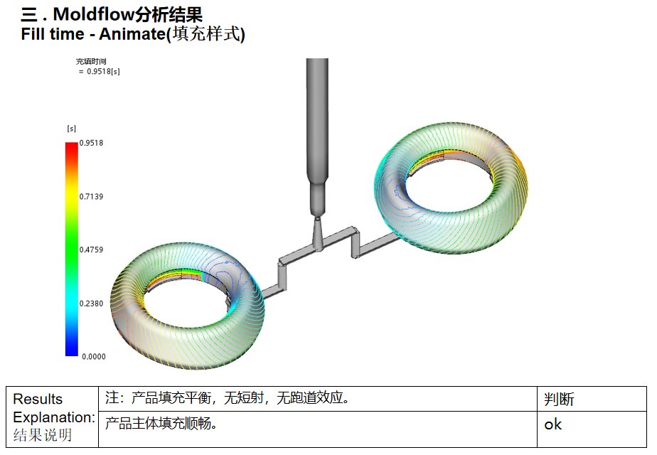 尊龙凯时人生就是博(中国游)AG旗舰厅入口