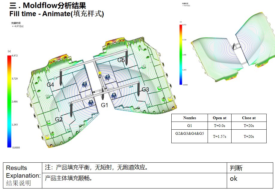 尊龙凯时人生就是博(中国游)AG旗舰厅入口