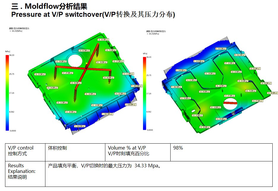 尊龙凯时人生就是博(中国游)AG旗舰厅入口