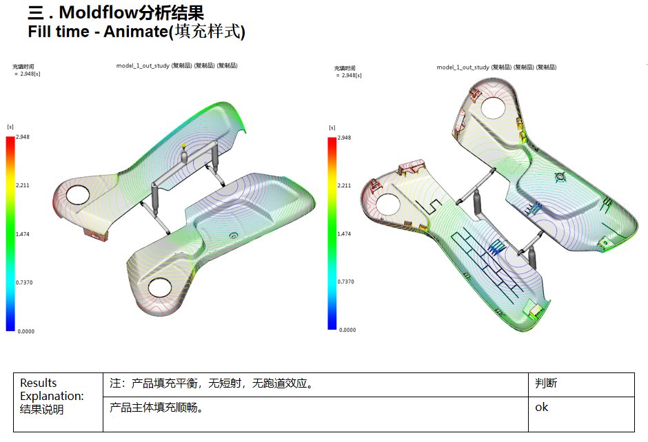 尊龙凯时人生就是博(中国游)AG旗舰厅入口