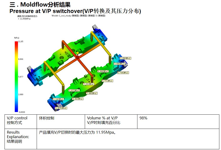 尊龙凯时人生就是博(中国游)AG旗舰厅入口