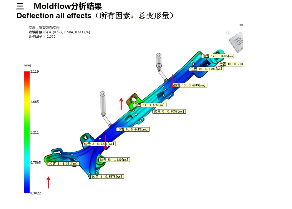 尊龙凯时人生就是博(中国游)AG旗舰厅入口