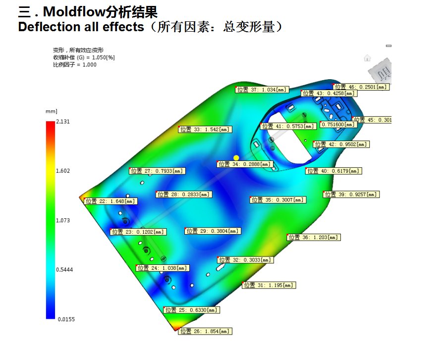 尊龙凯时人生就是博(中国游)AG旗舰厅入口