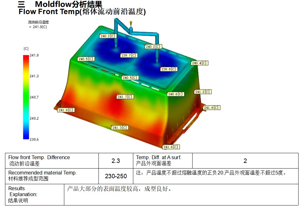 尊龙凯时人生就是博(中国游)AG旗舰厅入口