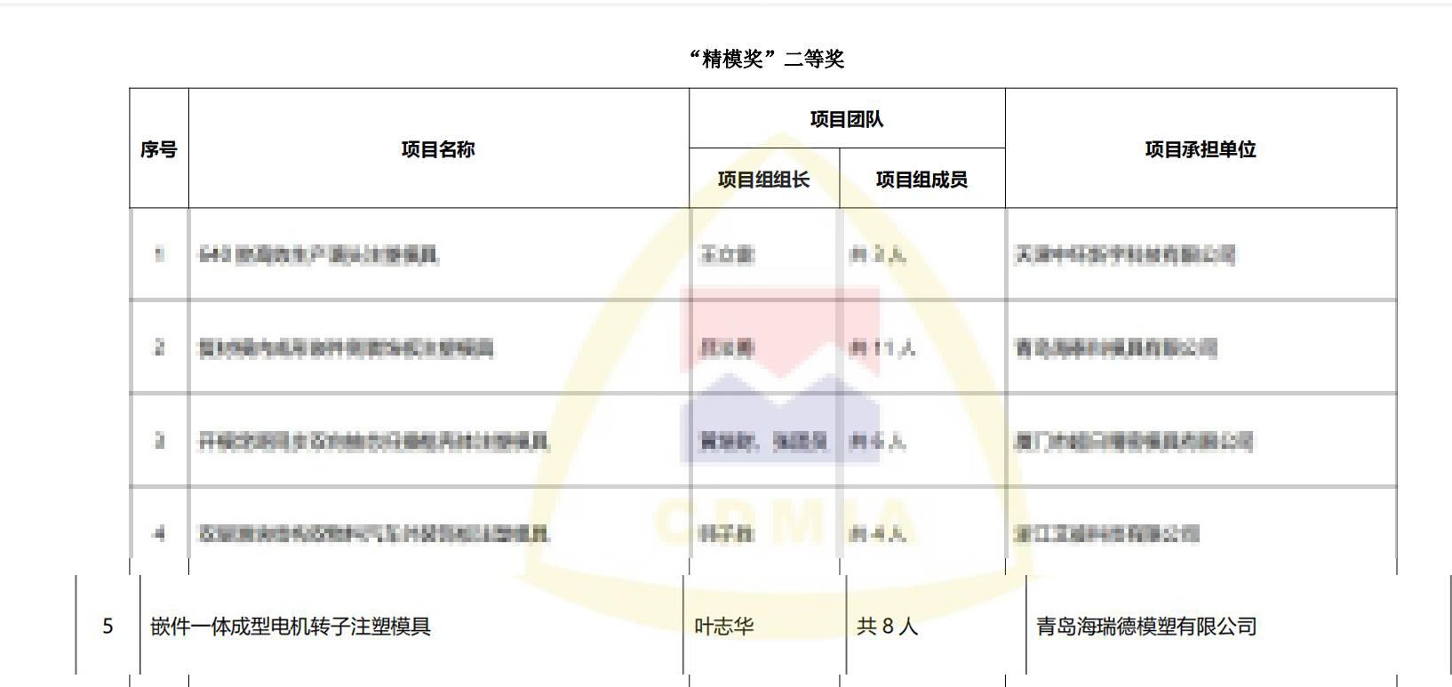 尊龙凯时人生就是博(中国游)AG旗舰厅入口